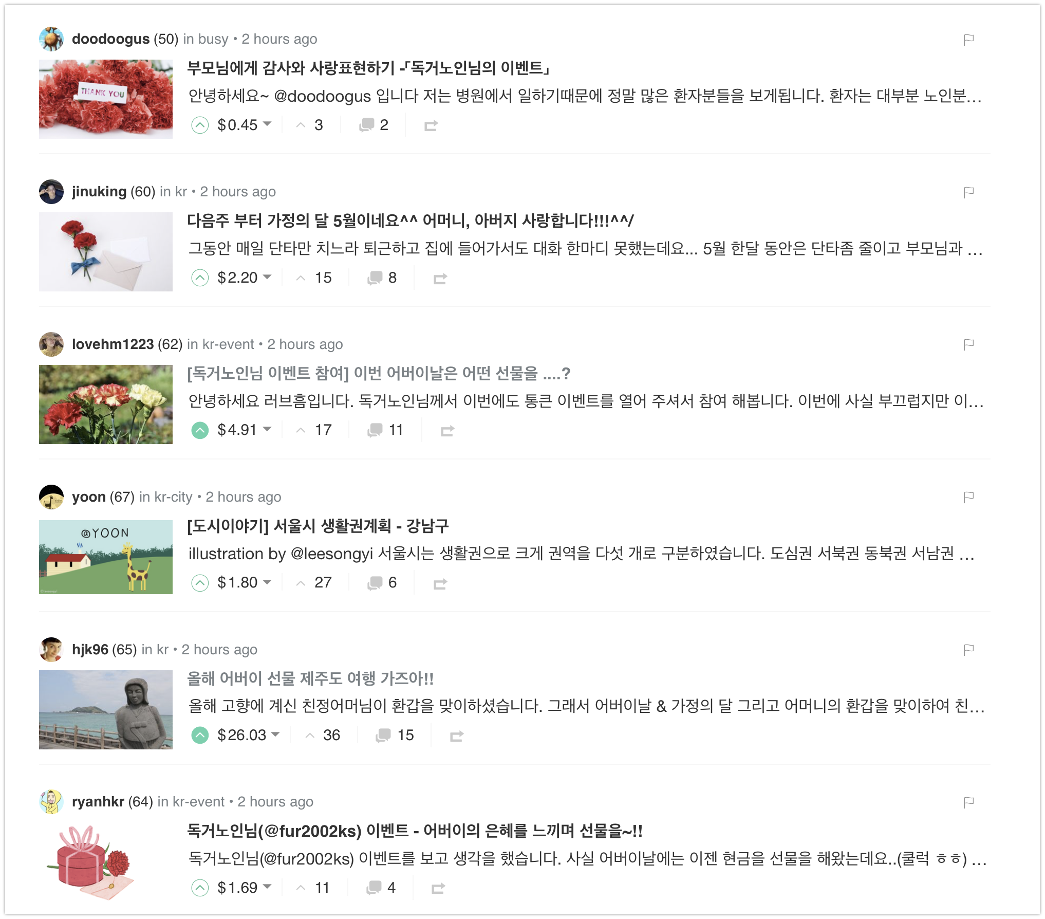 Home — Steemit 2018-04-26 16-34-41.png