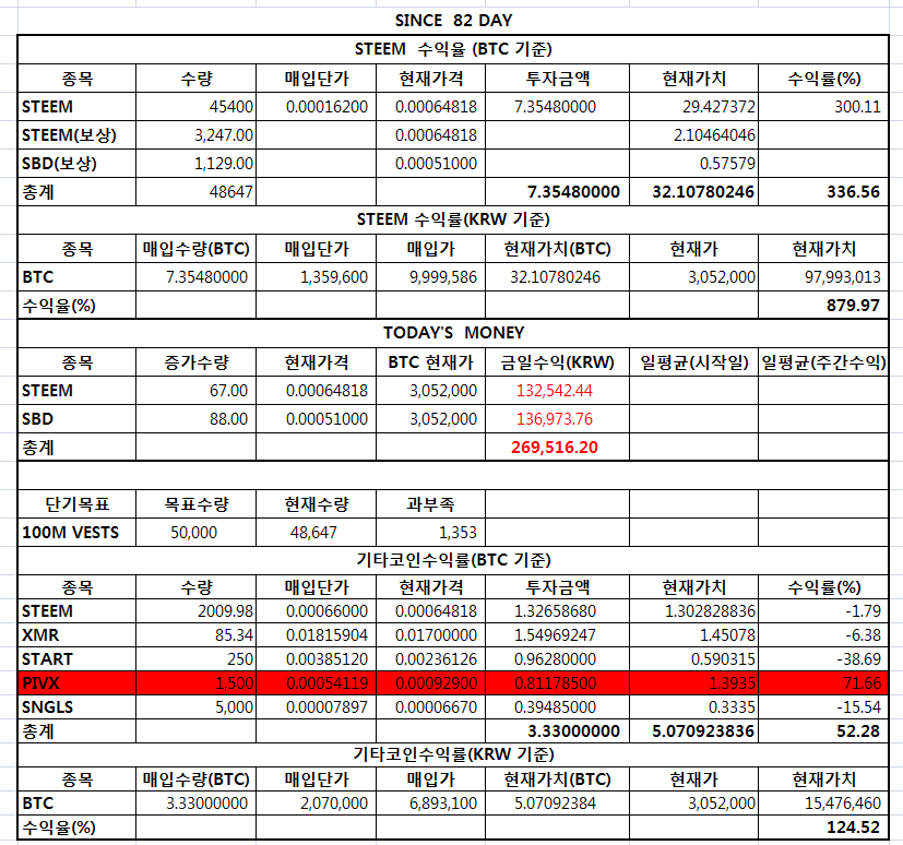 7월2일.png