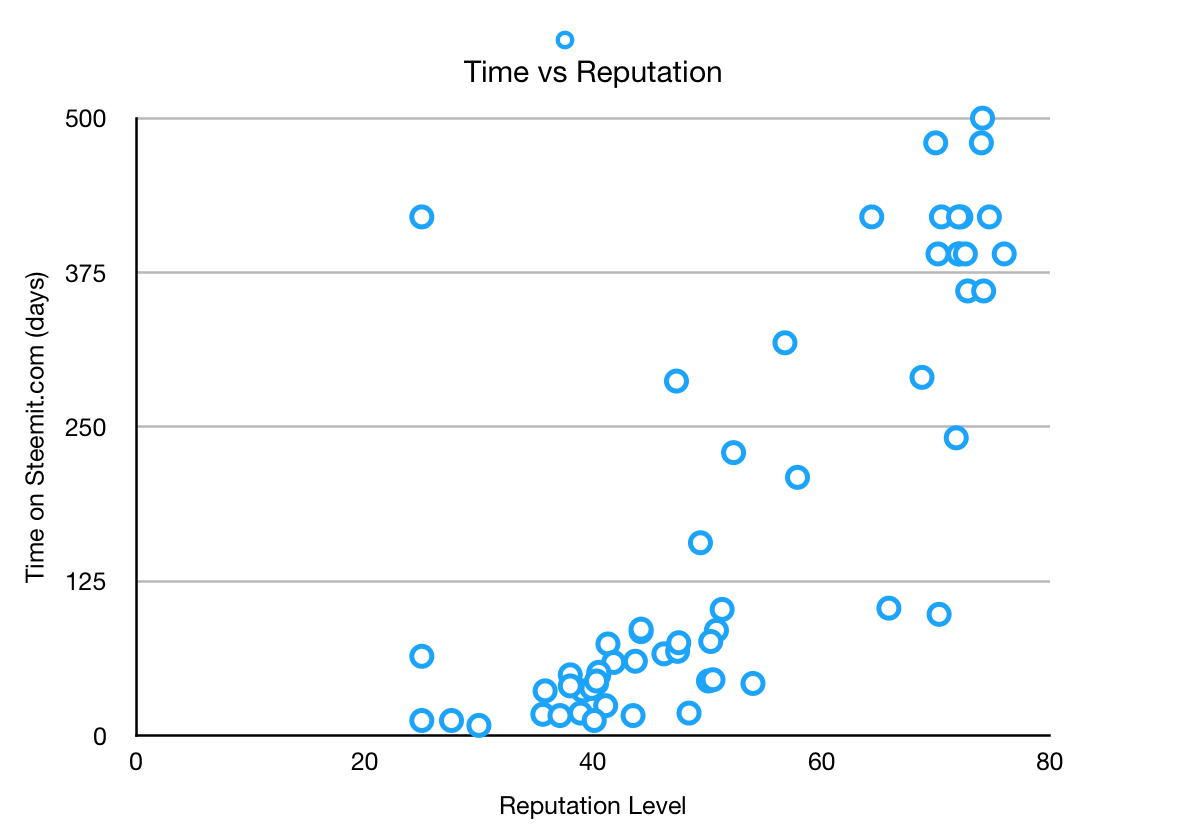 Screen Shot 2017-08-28 at 9.50.00 PM.png