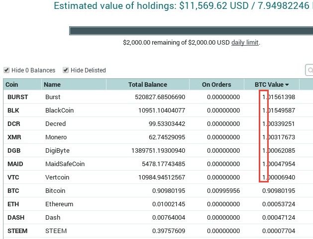 Poloniex - Bitcoin-Cryptocurrency Exchange - Balances (3).jpg