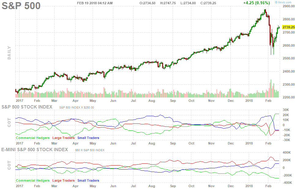 fut_chart.png