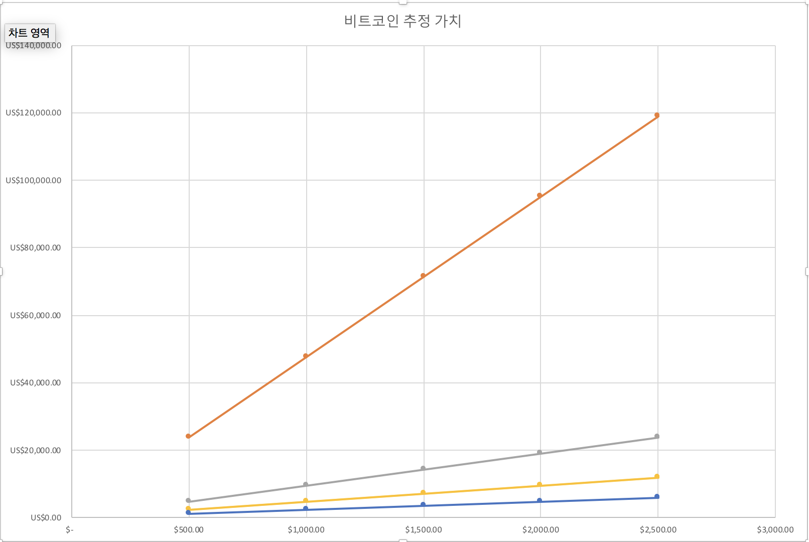 스크린샷 2018-02-22 오전 3.21.44.png