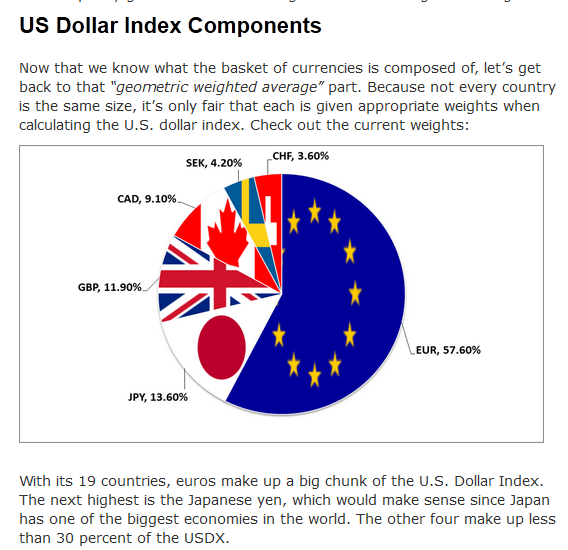 usd-forex_orig.png