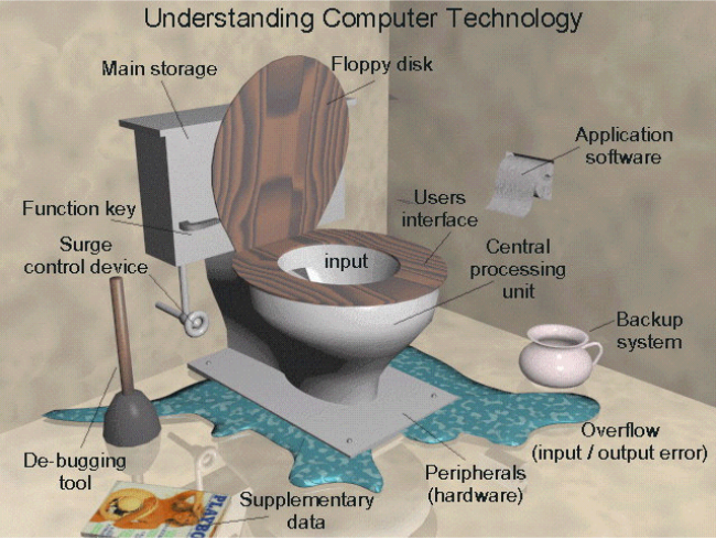 hi tech01.png