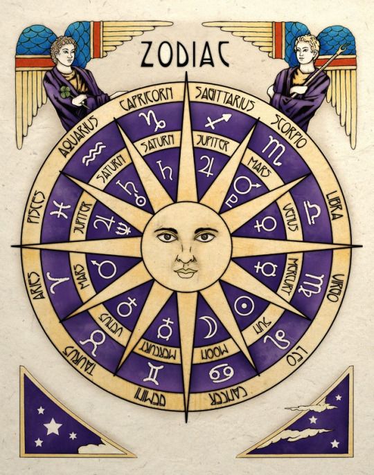 zodiac wheel.jpg