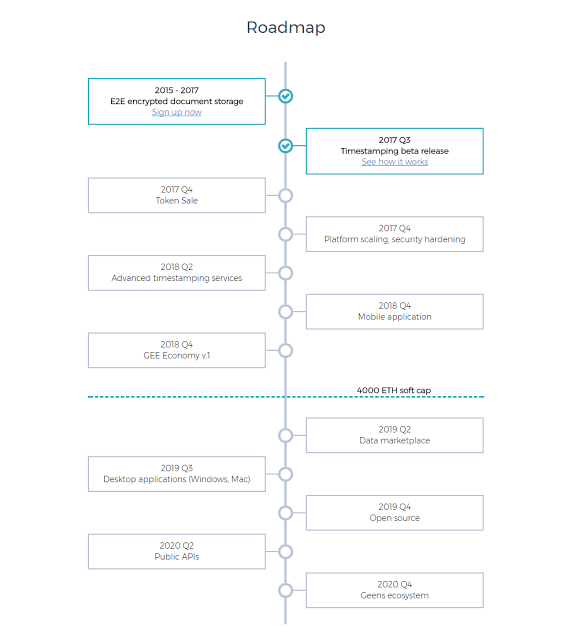 roadmap-2.png