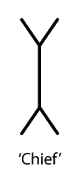 Nsibidi Symbol for Chief.png