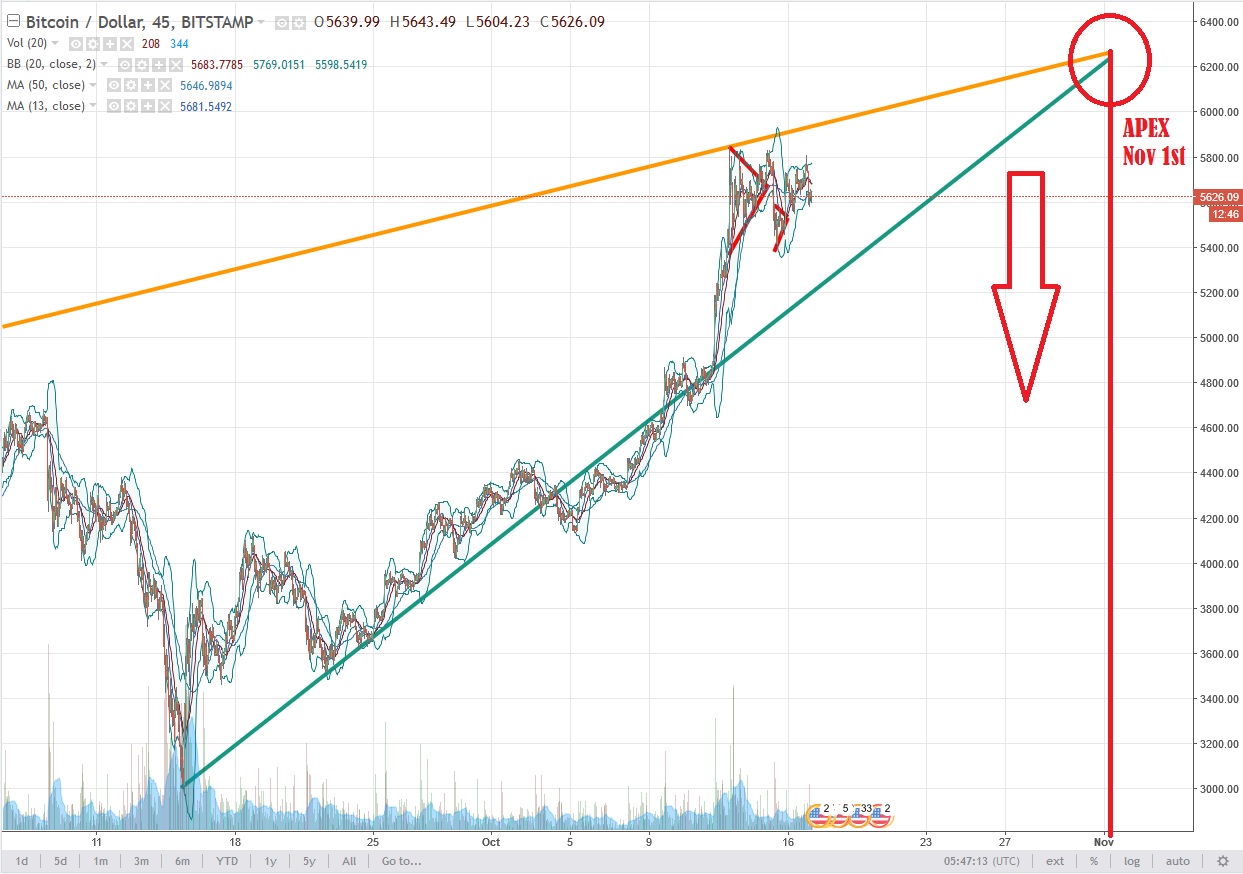 BTCUSD2.jpg