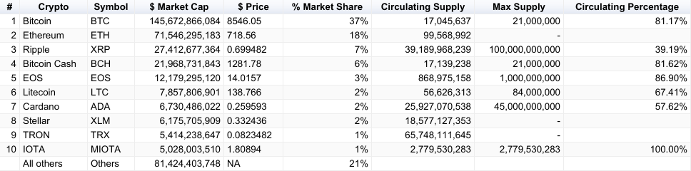 chart (1).png