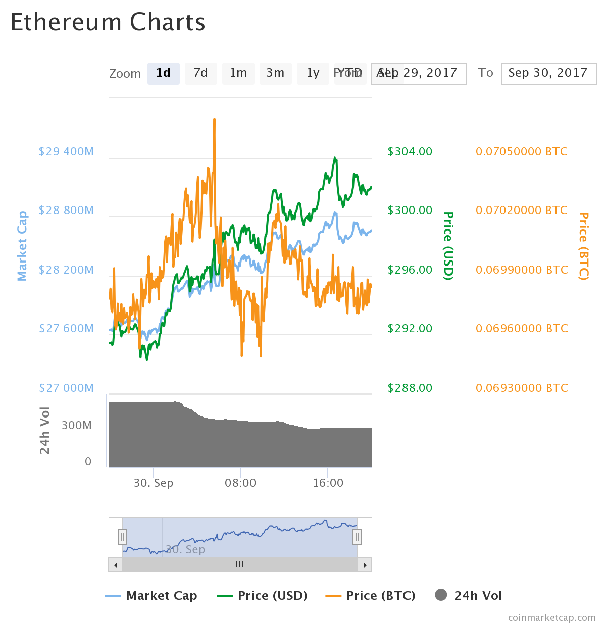 chart.png