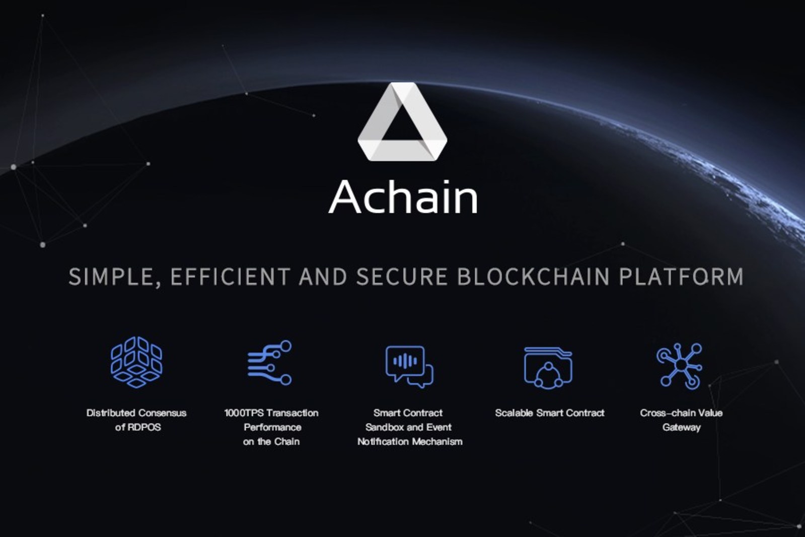 Achain.jpg