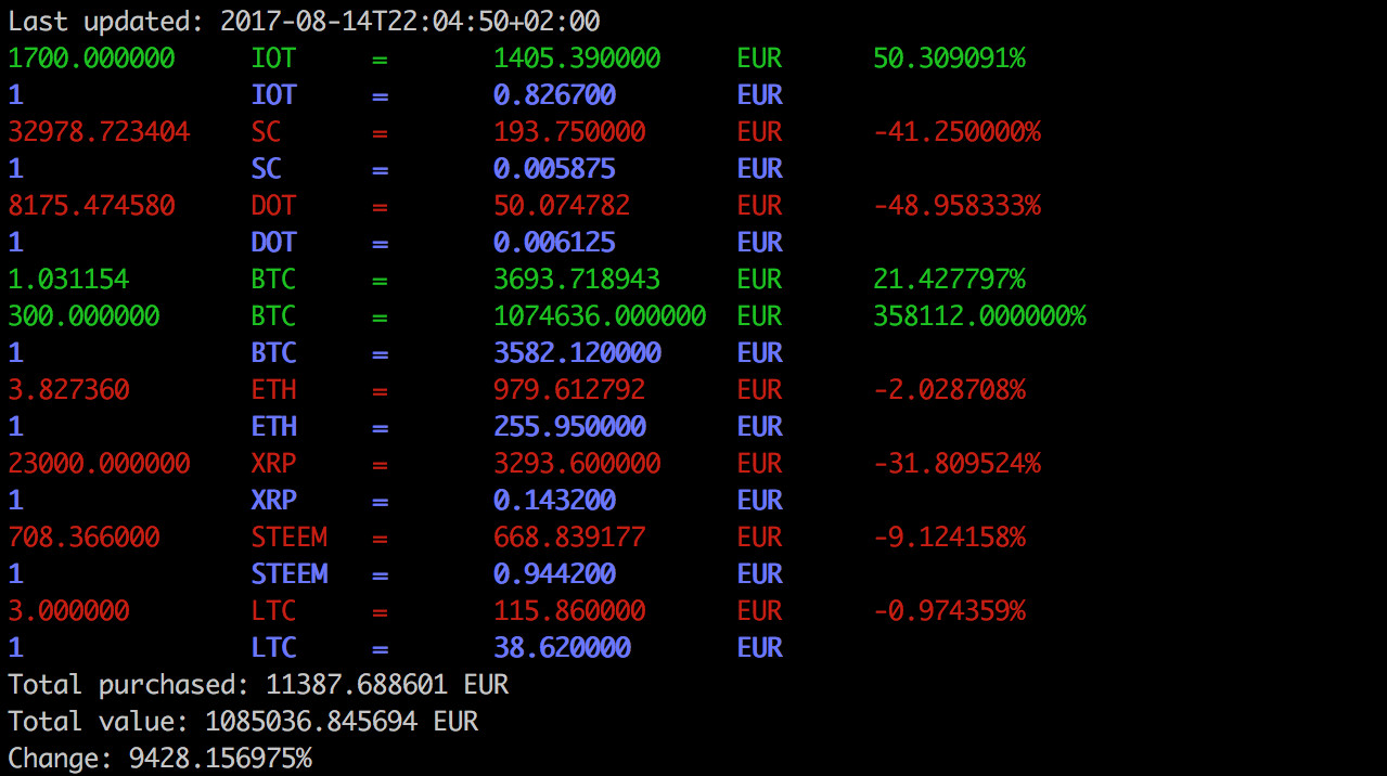 golang-cryptotracker1.jpg