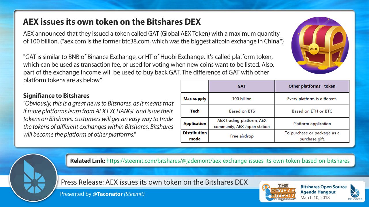 Bitshares-Speakers-Taconator-AEX.jpg