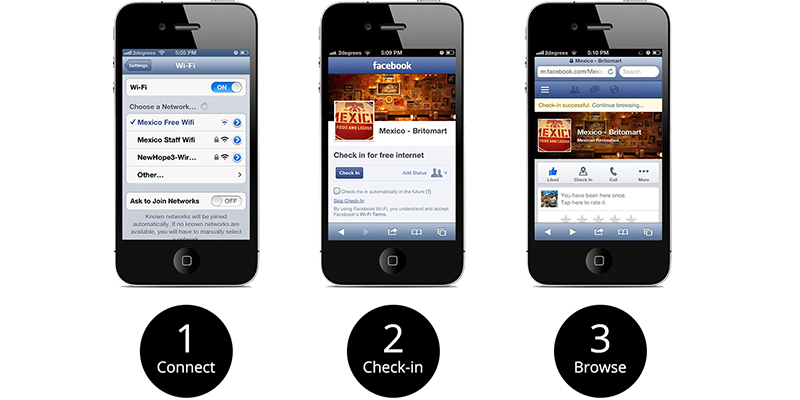 How-to-Connect-to-Free-Wifi-with-Facebook-Check-In.png