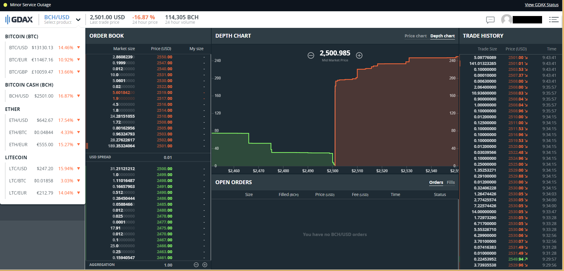 bch_wtf.png