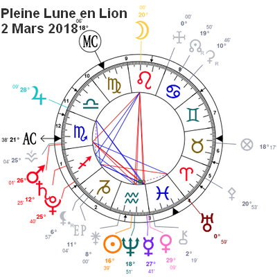 pleine-lune-lion-2-mars-2018-1.png