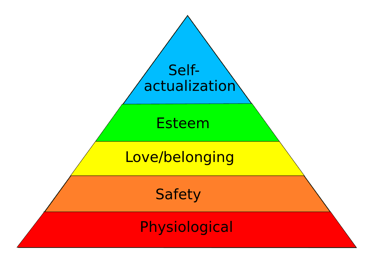 maslow-needs.png