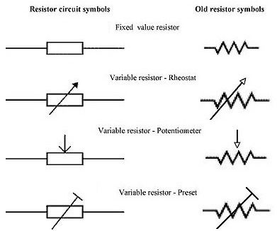 SimbolResistor.jpg