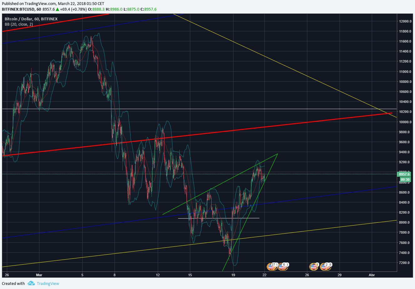 es.tradingview.png