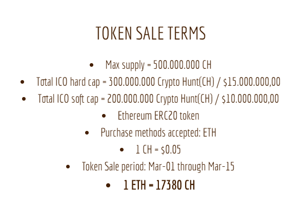 crypto-hunt-ico-tokens.png