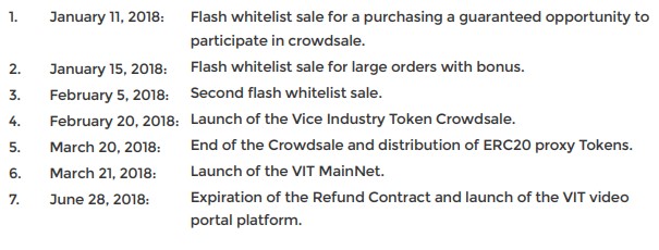 vicetoken2.jpg