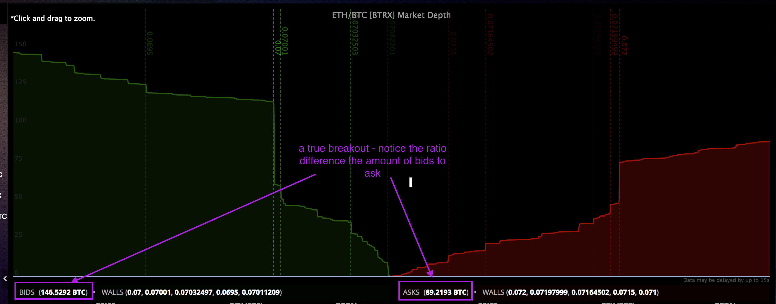 eth btc breakout.png