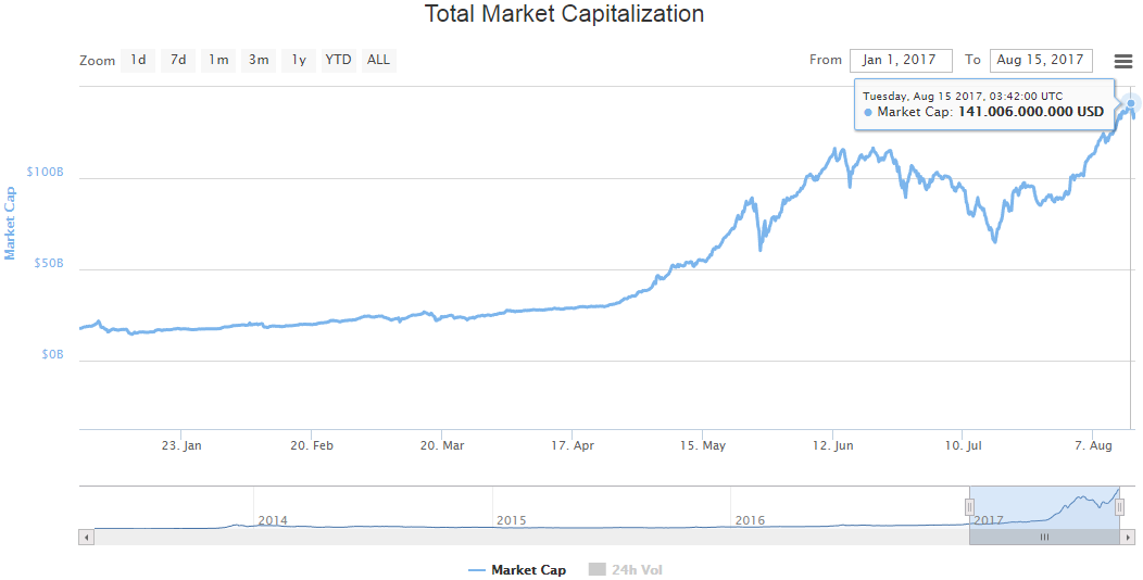 Steem11.png