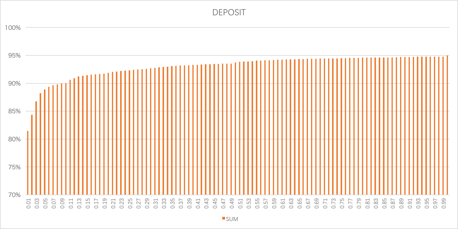 deposit.png