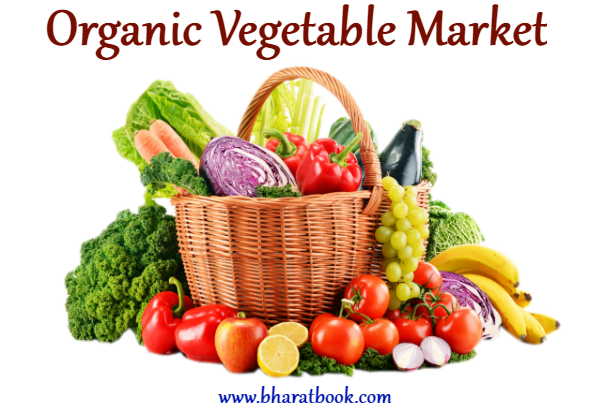 Organic Vegetable Market.png