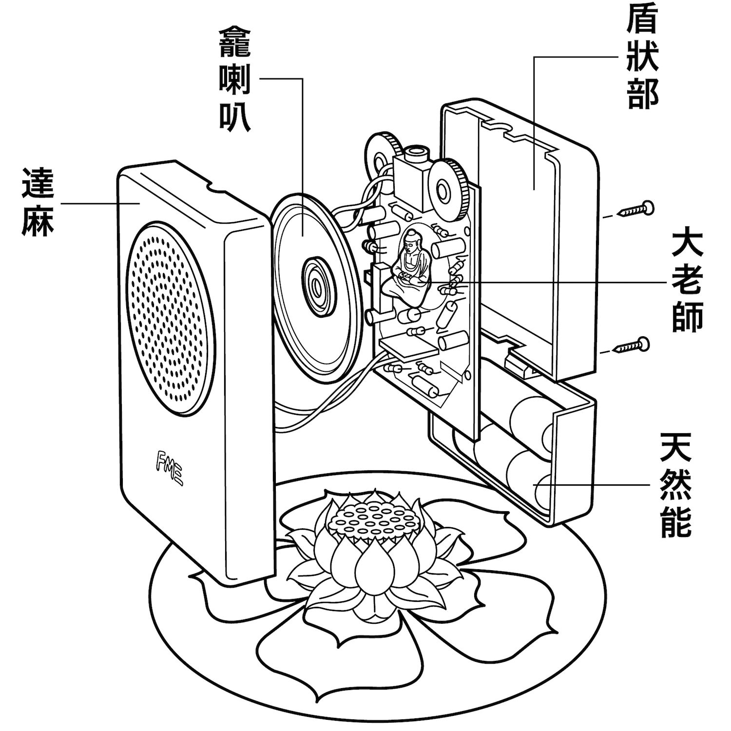 Buddha-2-explosion-for-cargo.jpg