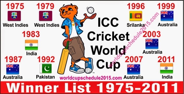 icc cricket world cup past winners.jpg