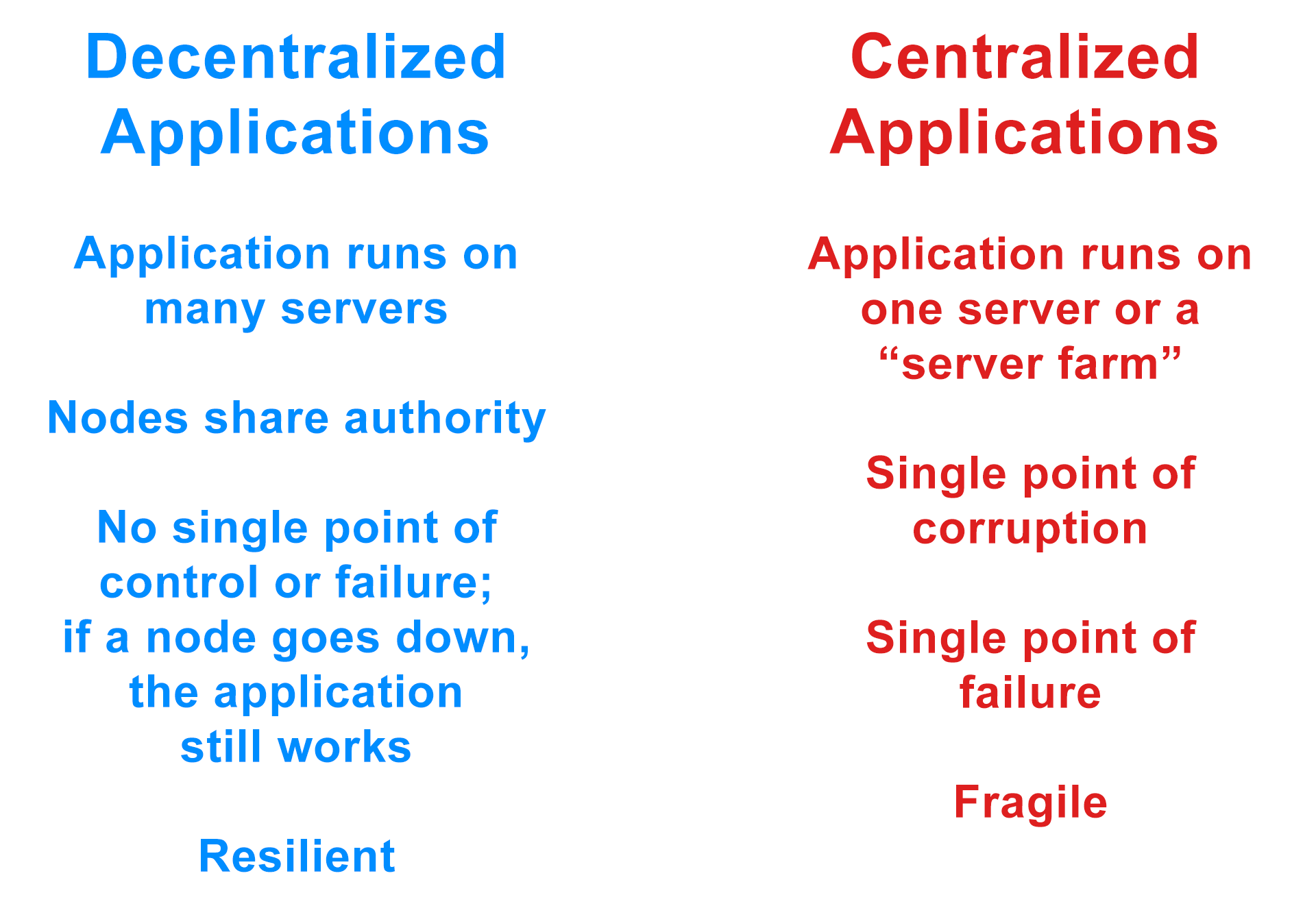 centralized-decentralized-pros-and-cons.png