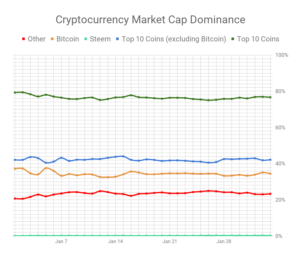 chart.png