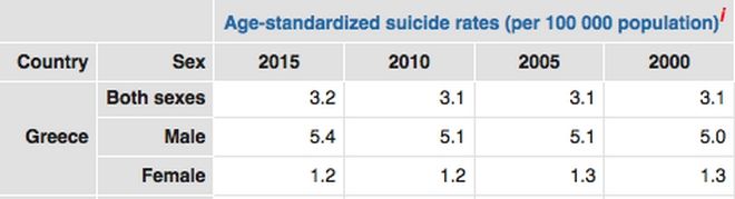 suicides_greece.jpg