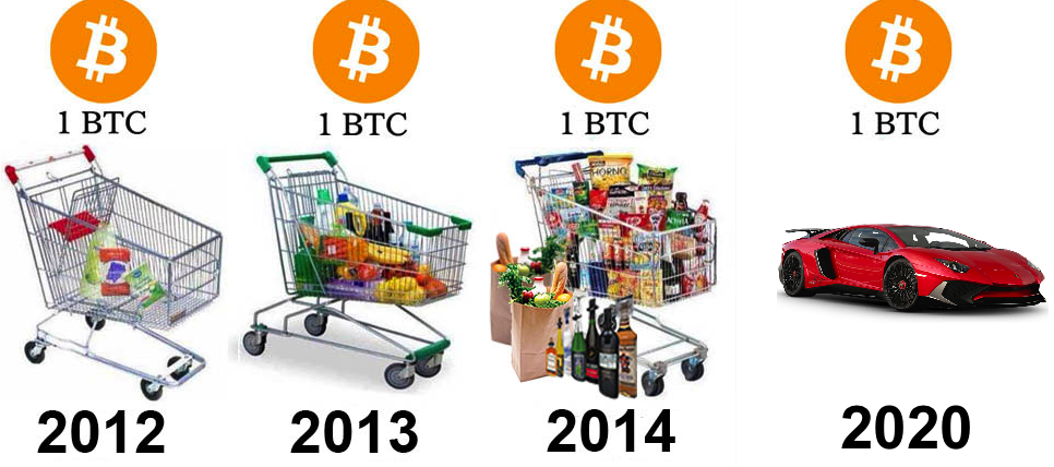 bitcoin-deflation.png