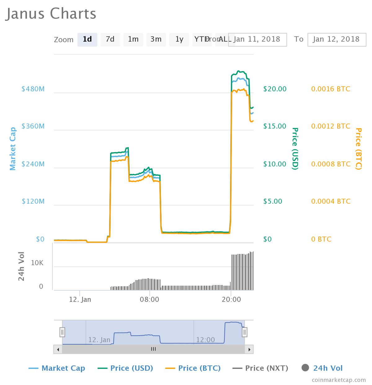 chart (1).jpeg