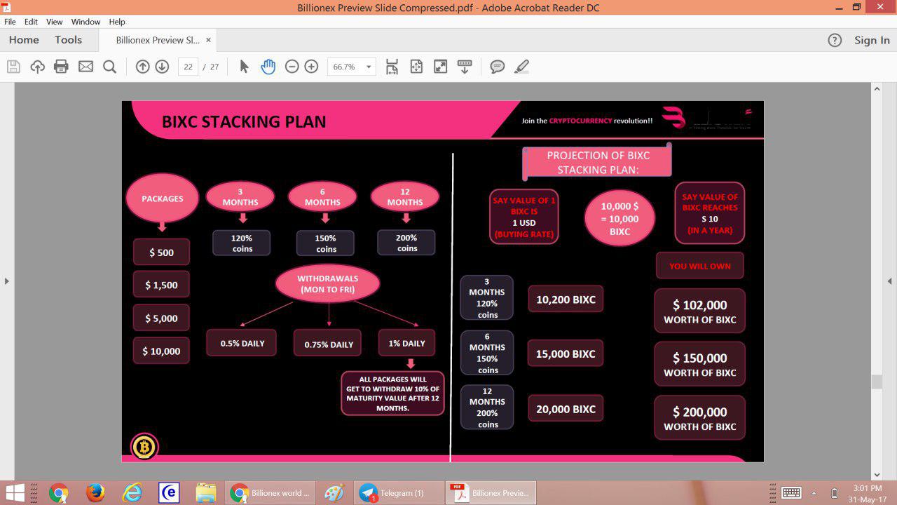 How To Make Money Staking : What Is Staking How To Make Money Staking Phemex Academy - While their risks may not be as high as investing in an ico, staking rewards don't come for free either.