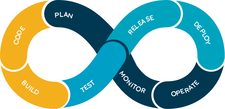 devops.png