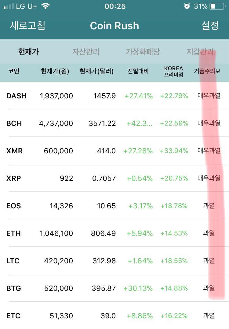 뻘글: 이대로 괜찮아???!!!