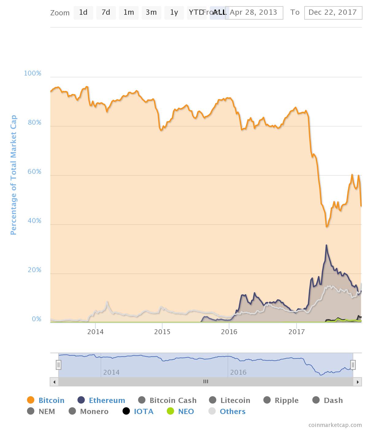 chart.jpeg