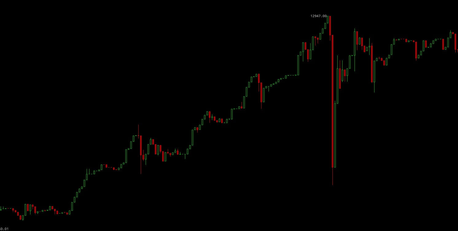 COinbase-ATH-CW.jpg