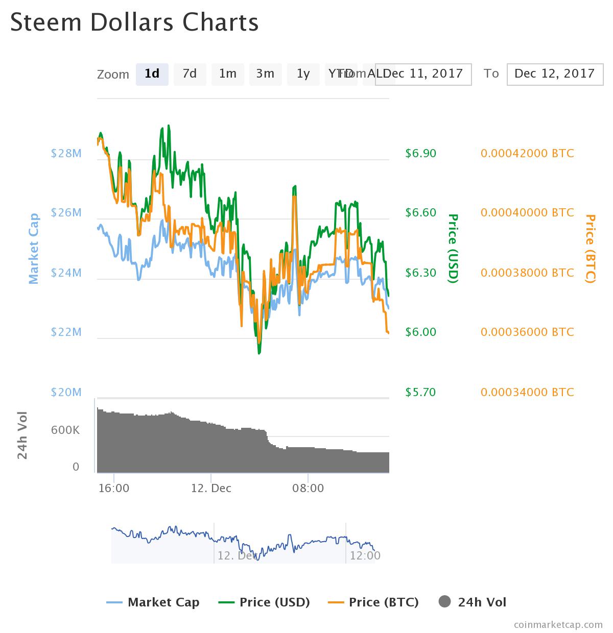 chart.jpeg