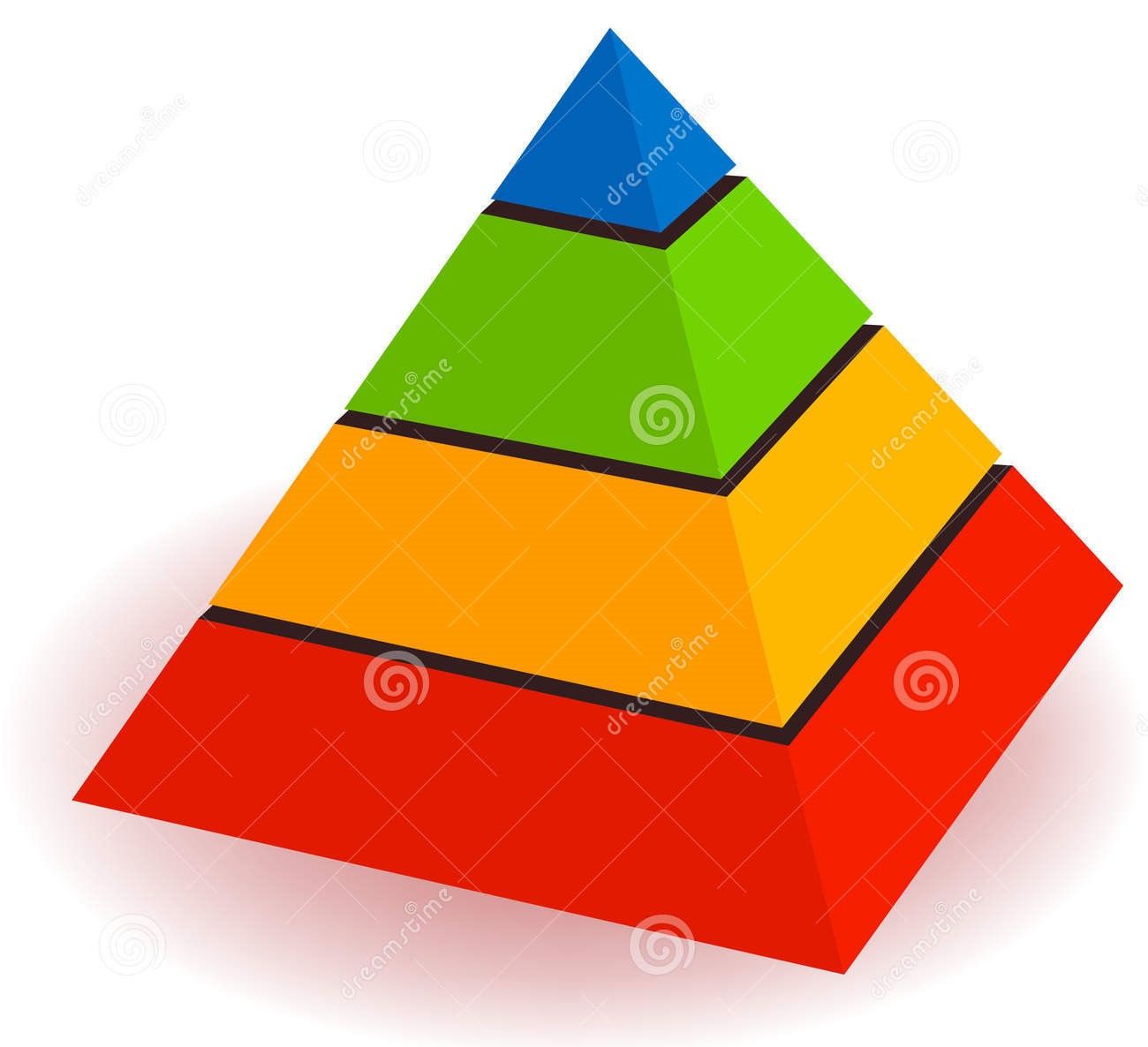 hierarchy-pyramid-19268626.jpg