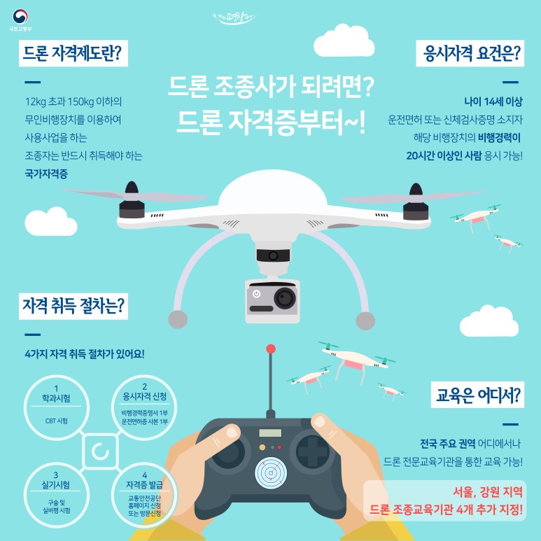 20170321_드론_조종인력-05.jpg