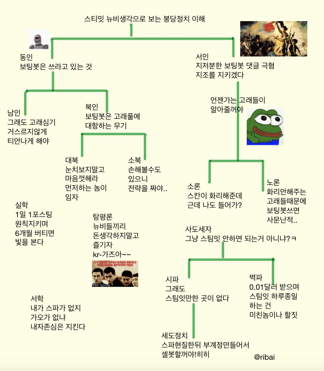노트북 (2)-2.png
