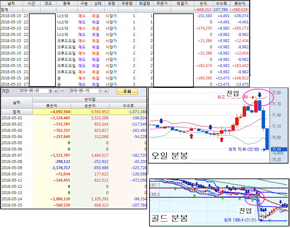 5월 15일 거래내역.png