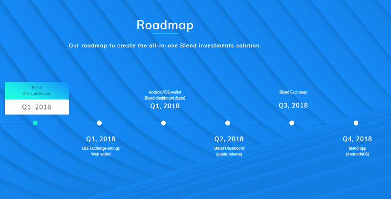 blend roadmap.png