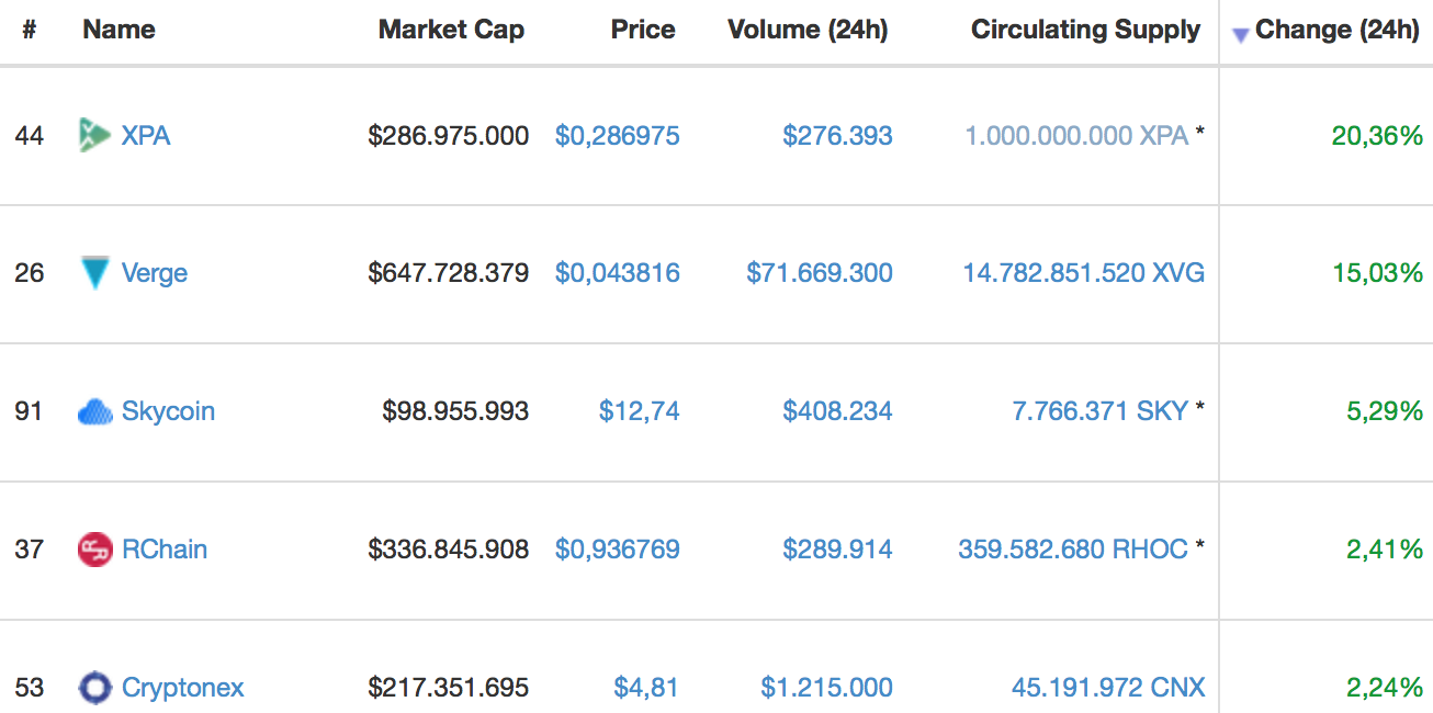 Bildschirmfoto 2018-04-02 um 00.35.48.png