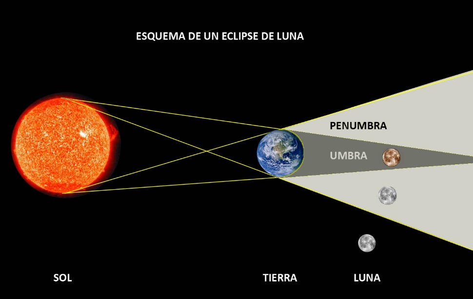 eCLIPSE 2.jpg