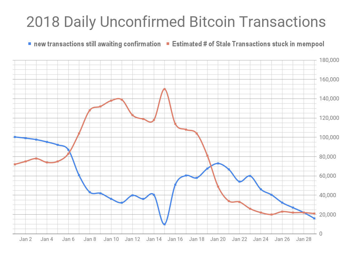 chart (10).png